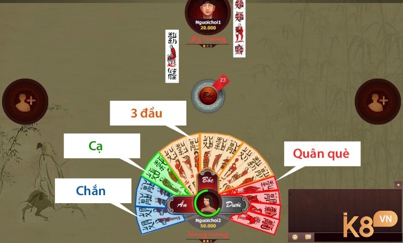 Thuật ngữ quan trọng có trong bài chắn