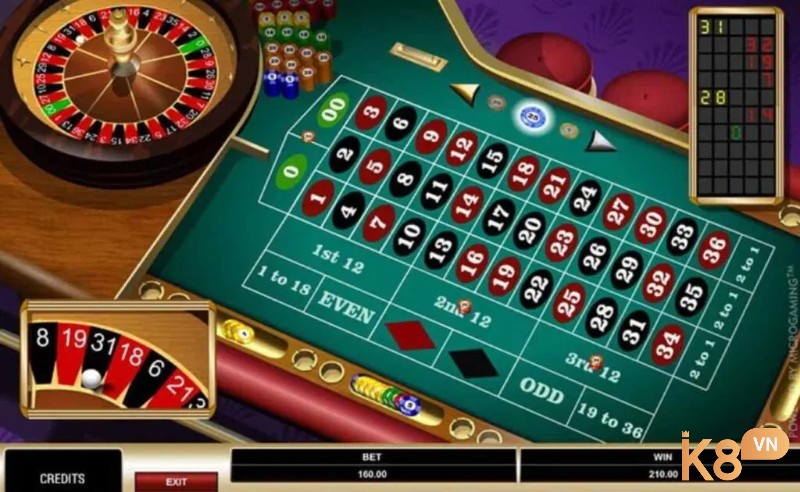Một phần quan trọng trong cách chơi roulette online là hiểu rõ về tỷ lệ cược và tiền thưởng