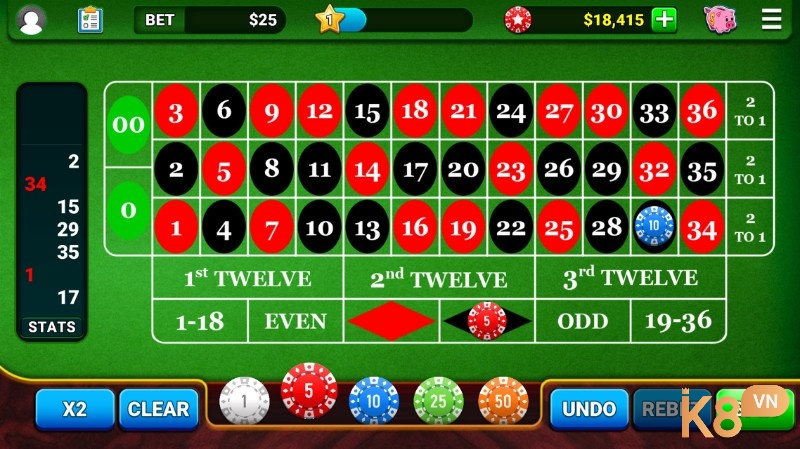 Mẹo chơi roulette online hiệu quả