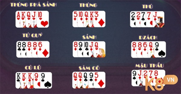Thuật ngữ cơ bản trong game bài Mậu Binh Sumclub mà anh em cần phải biết