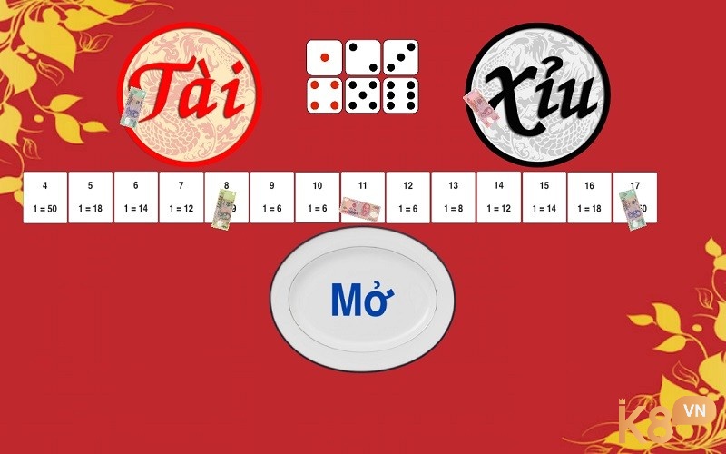Những sai lầm khi tham gia chơi tài xỉu xí ngầu