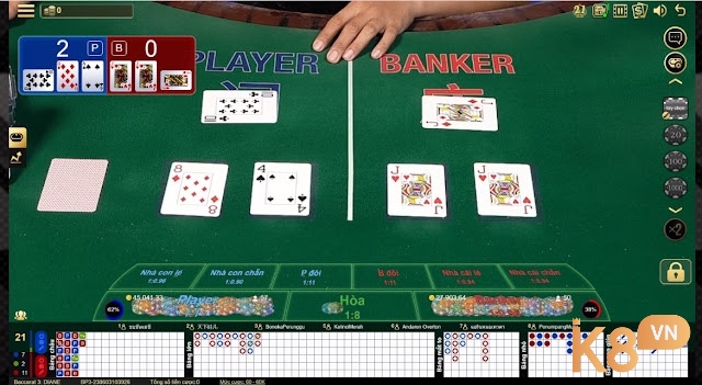 Luật chơi cũng như cách tính điểm Baccarat miễn phí chi tiết và dễ hiểu nhất dành cho anh em