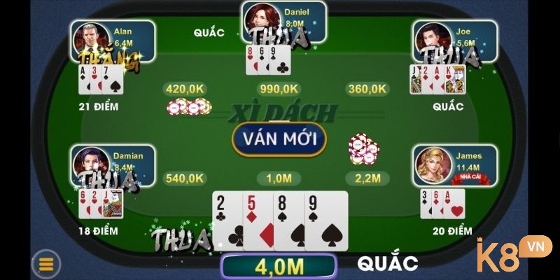 Thắng thua trong blackjack được xác định bằng cách so sánh tổng điểm