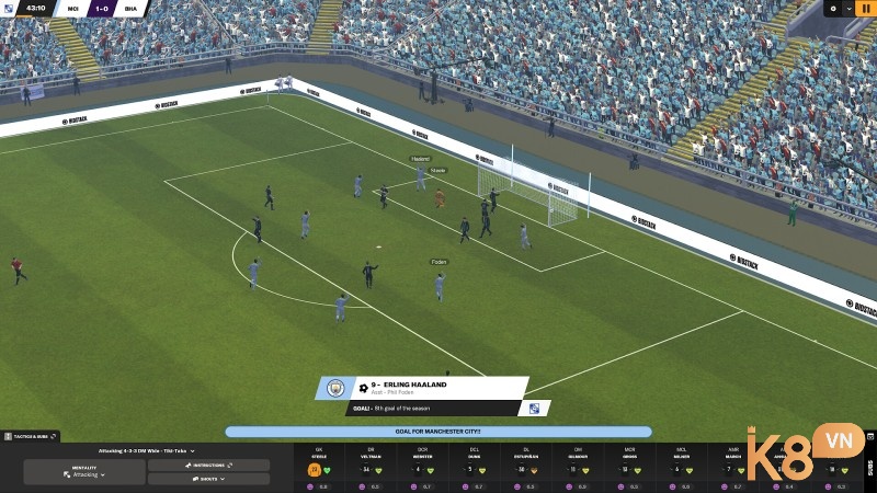 FM 2024 mang đến trải nghiệm huấn luyện viên chân thực