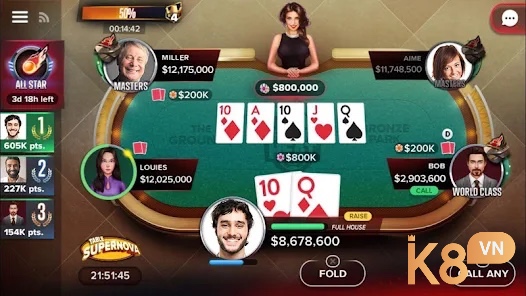 Kinh nghiệm chơi Poker online uy tín là chọn thời điểm thích hợp để tấn công và có chiến lược để phòng thủ